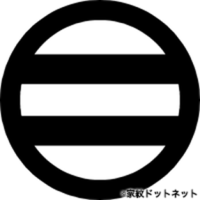 籏野