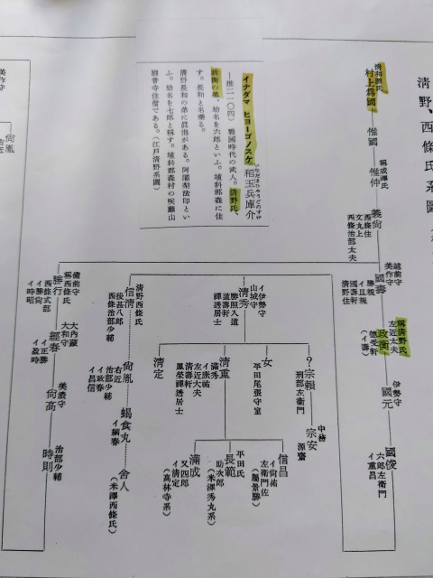 稲玉
