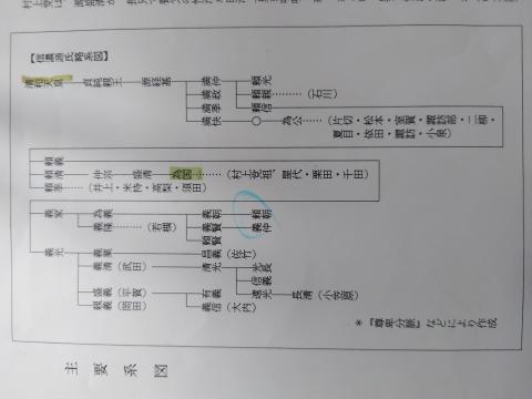 稲玉
