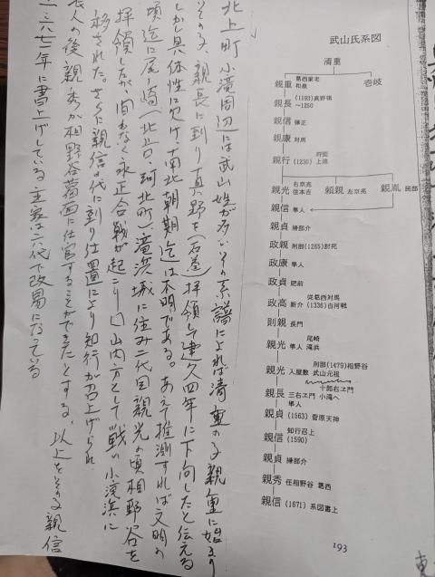 武山